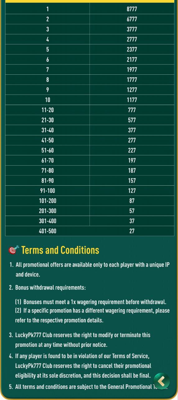 Playros Casino jackpot